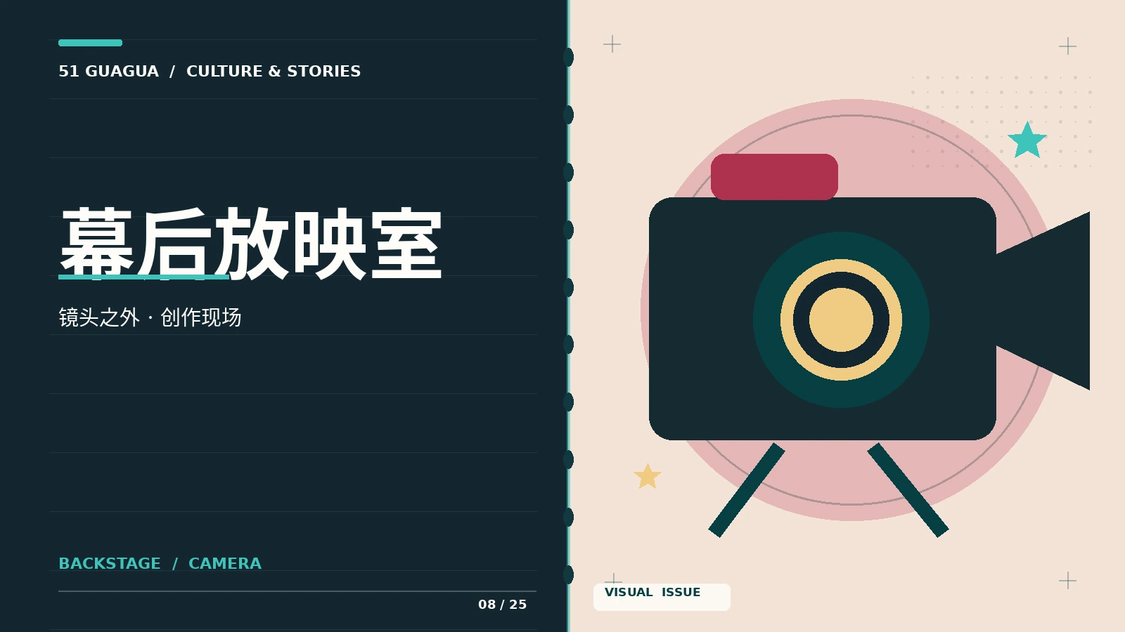 幕后制作视觉
